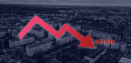 Budżet gminy umniejszony o 4 mln zł