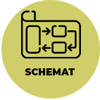 schemat