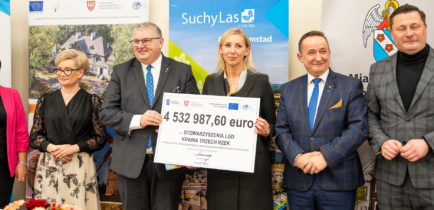 Ponad 4,5 mln euro dla Lokalnej Grupy Działania