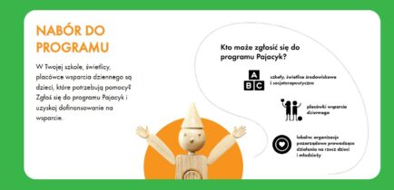 Aktualności - Trwa nabór wniosków do programu „Pajacyk” – wsparcie dla dzieci i młodzieży